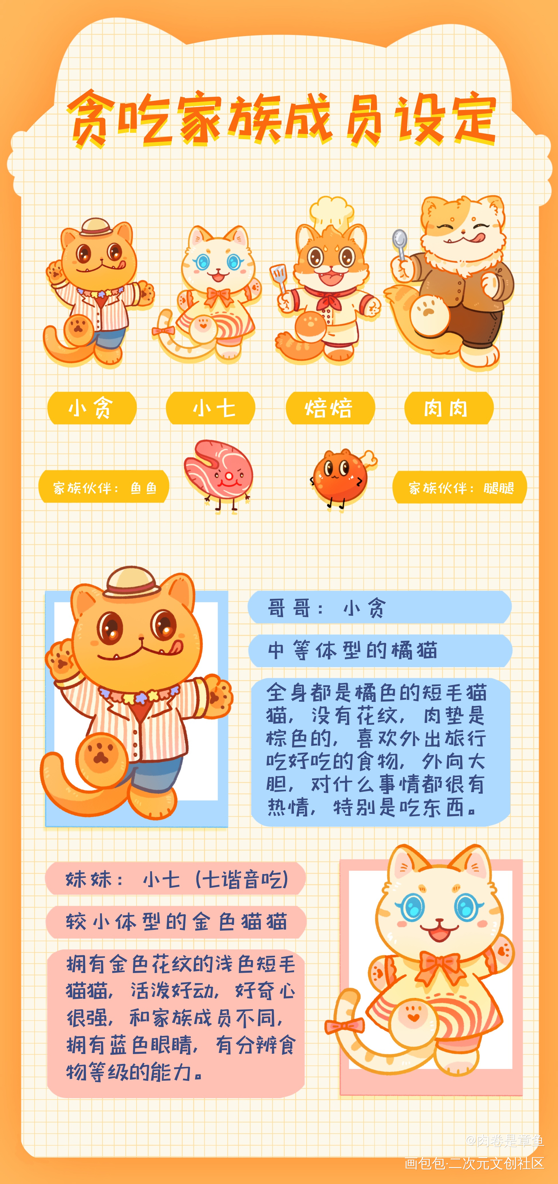 4只贪吃家族的成员设计_Q版绘画作品