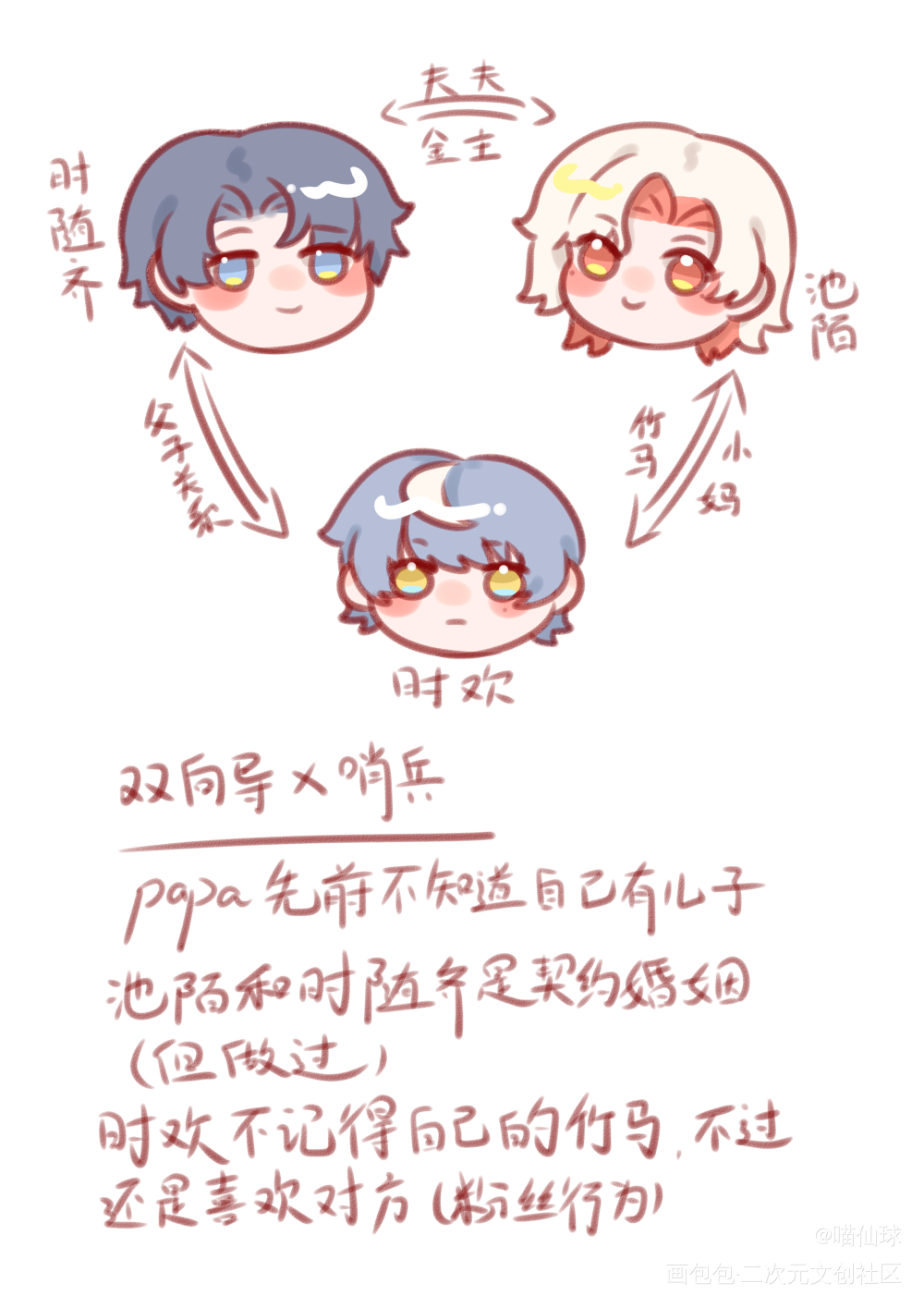 请吃一口我oc的饭_oc绘画作品