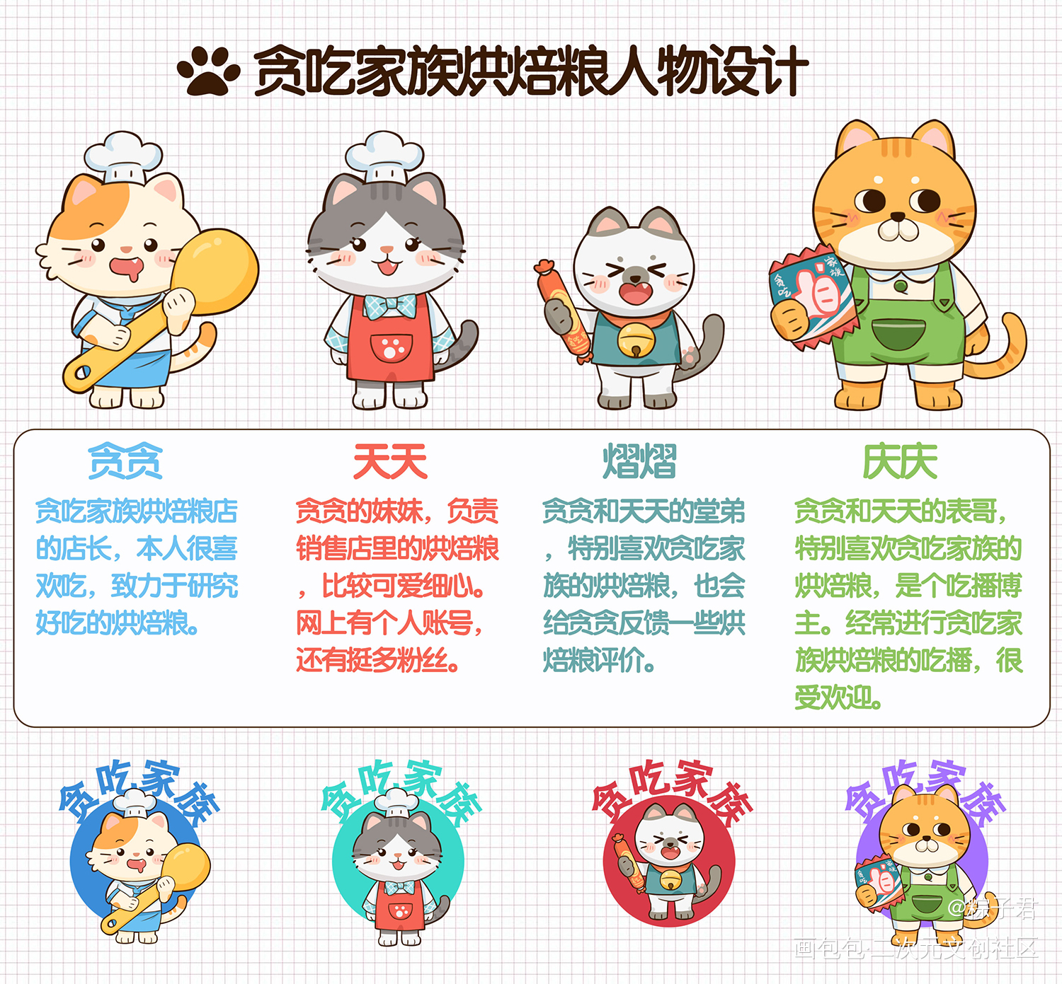 设计贪吃家族人物设计_Q版原创角色设计我要上首推绘画作品