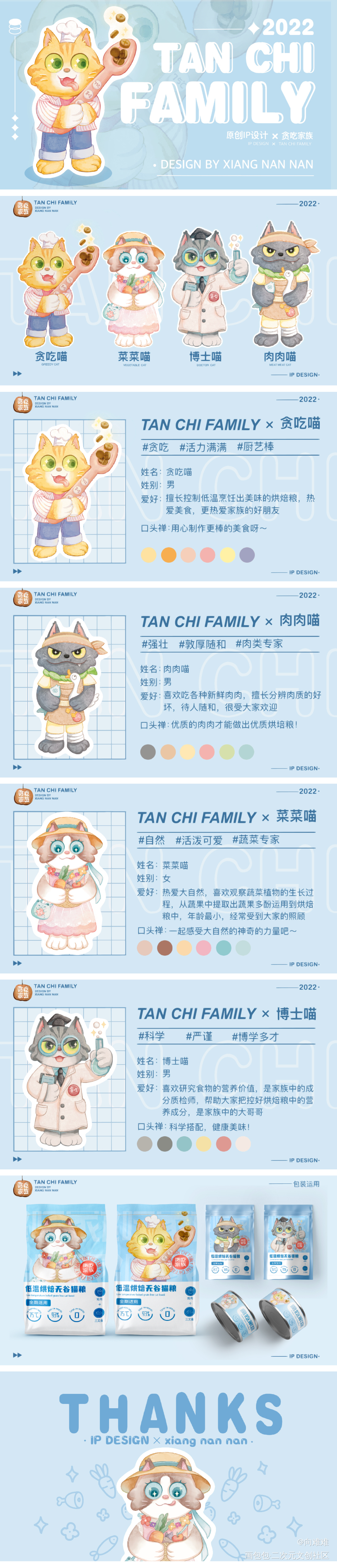 贪吃家族_贪吃家族绘画作品