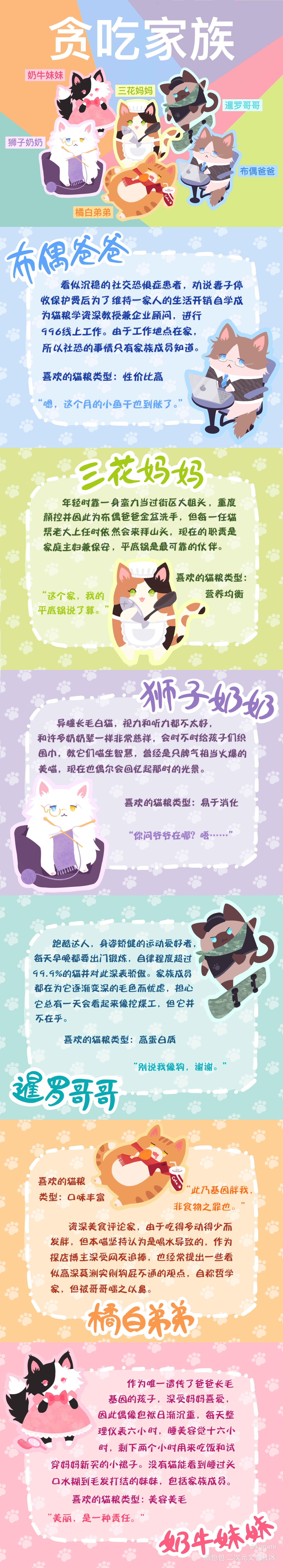 贪吃家族六只猫猫合集_Q版插画贪吃家族猫原创绘画作品