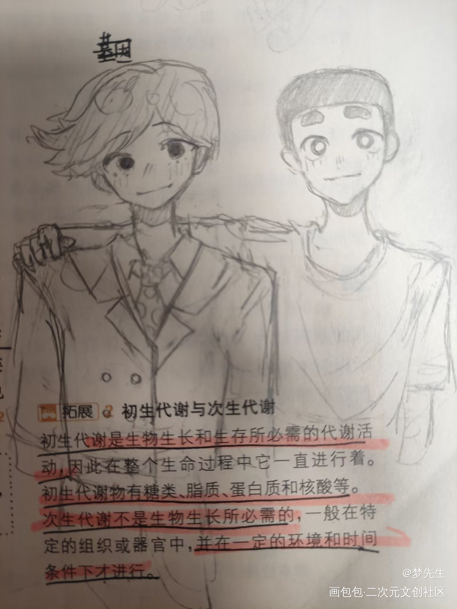 _蜡笔小新板绘涂新风绘画作品