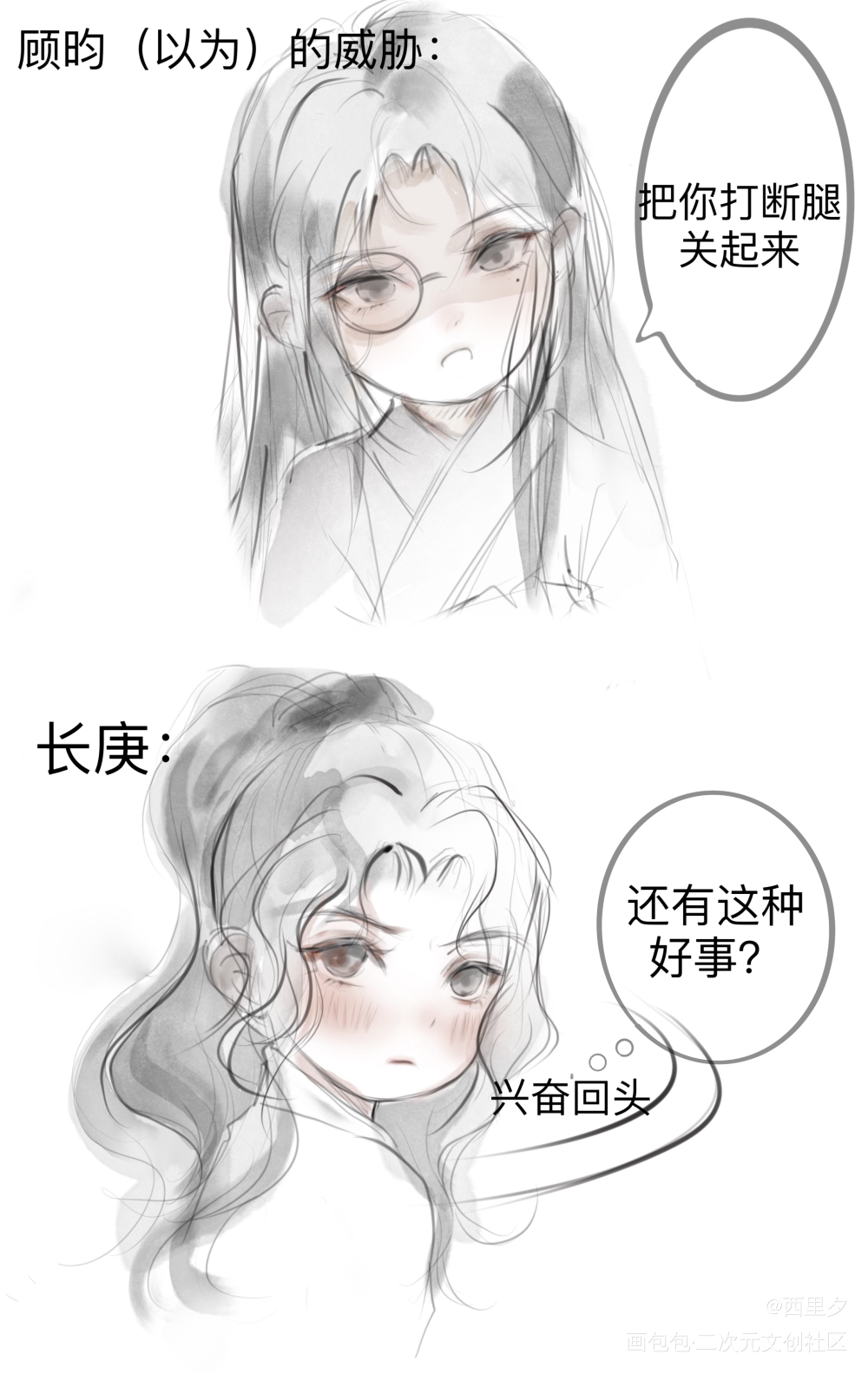 疯批绿茶三两事_杀破狼长顾长庚顾昀板绘涂绘画作品