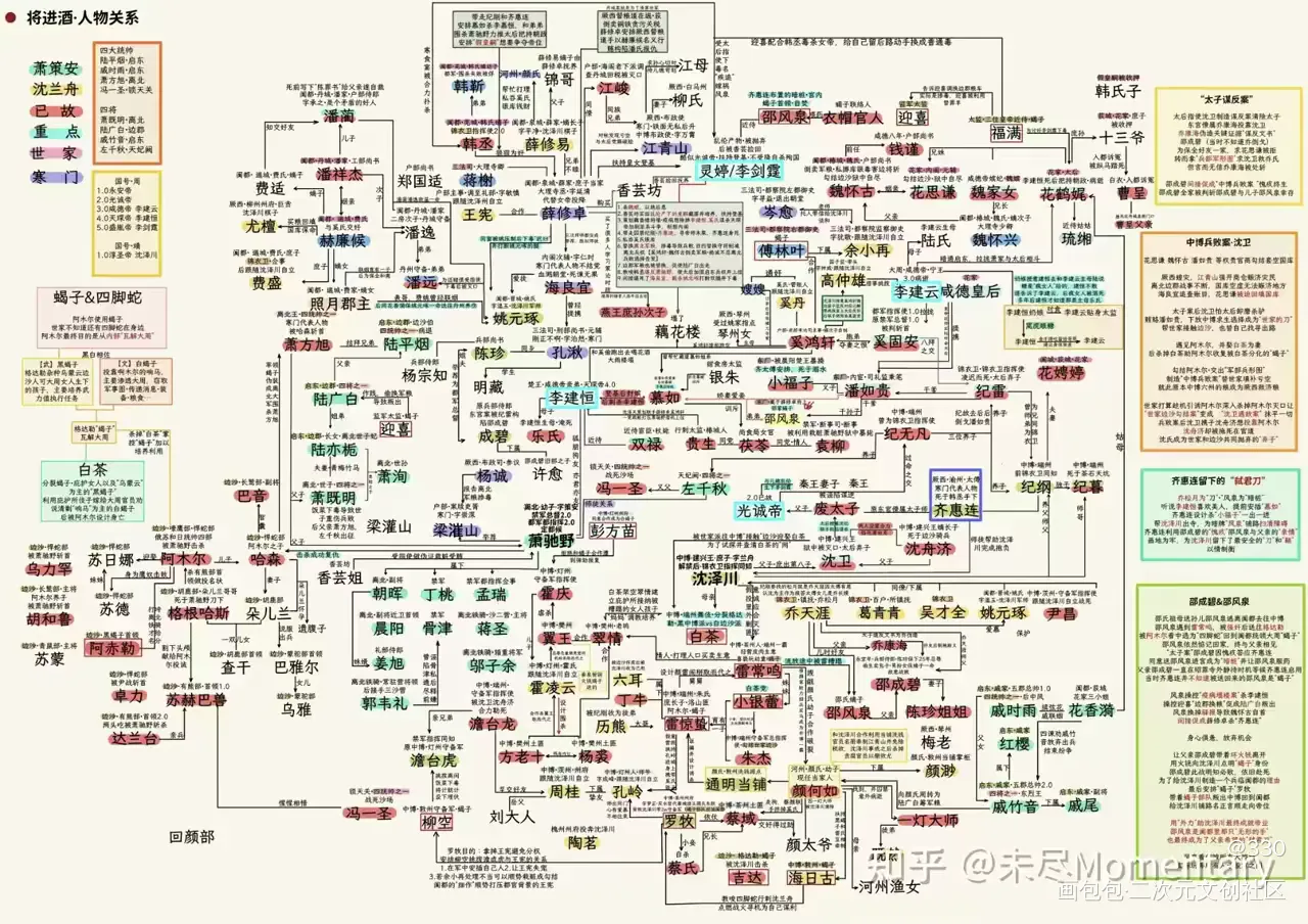 _绘画作品