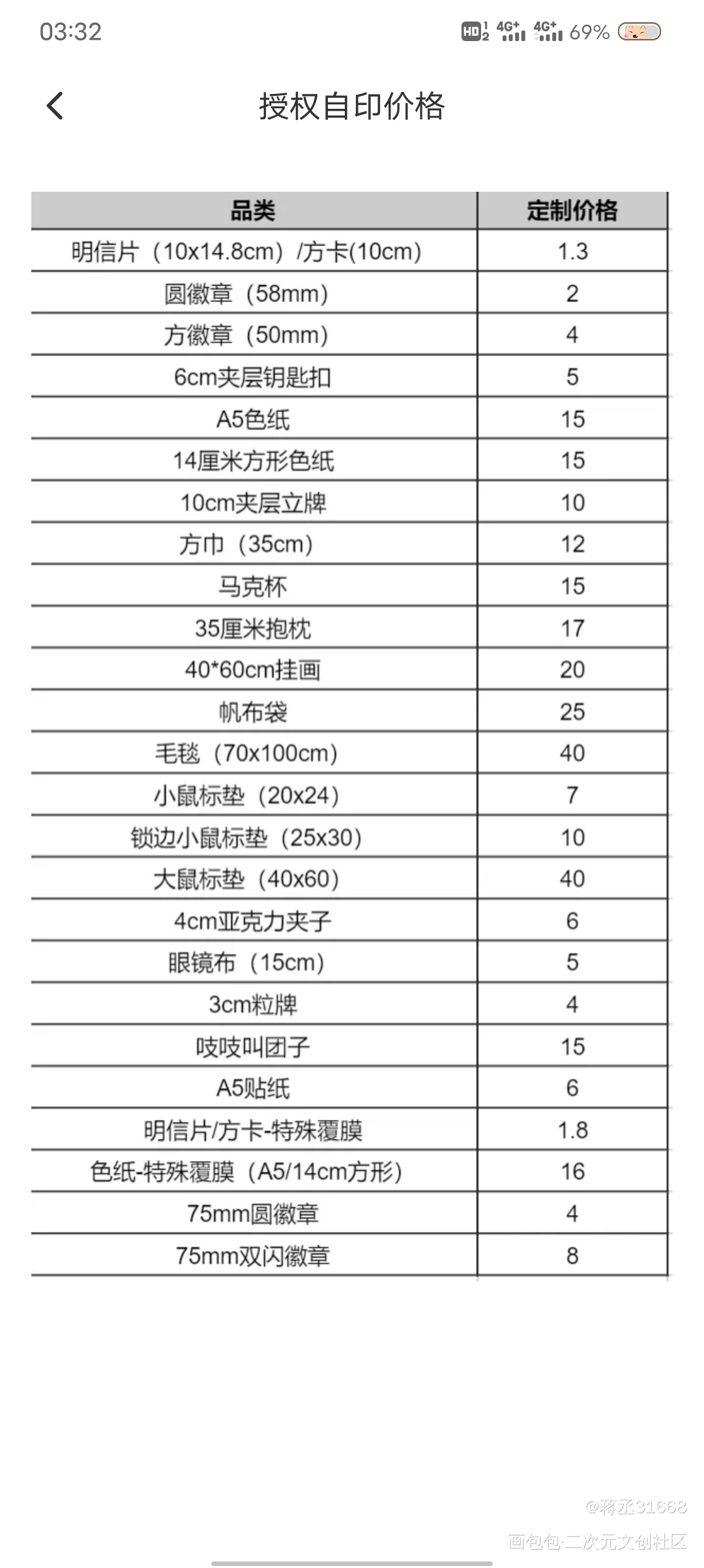 啊啊啊啊啊啊_绘画作品