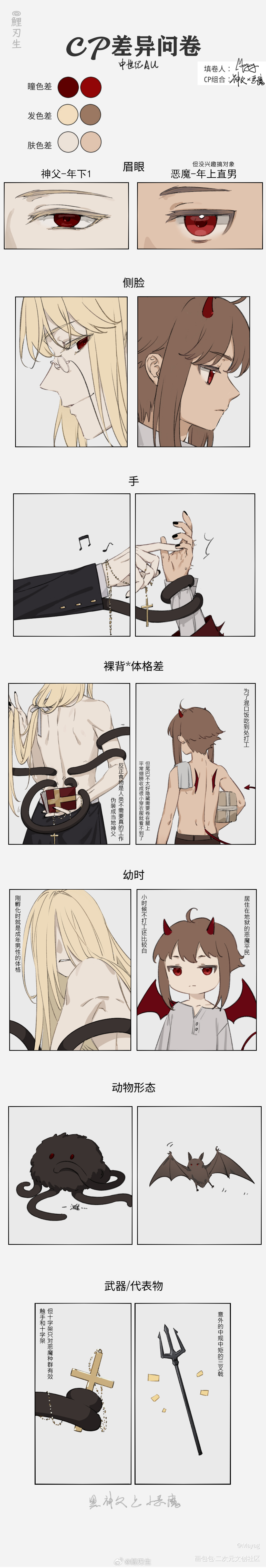 CP差异问卷_黑神父与小恶魔板绘绘画oc绘画作品
