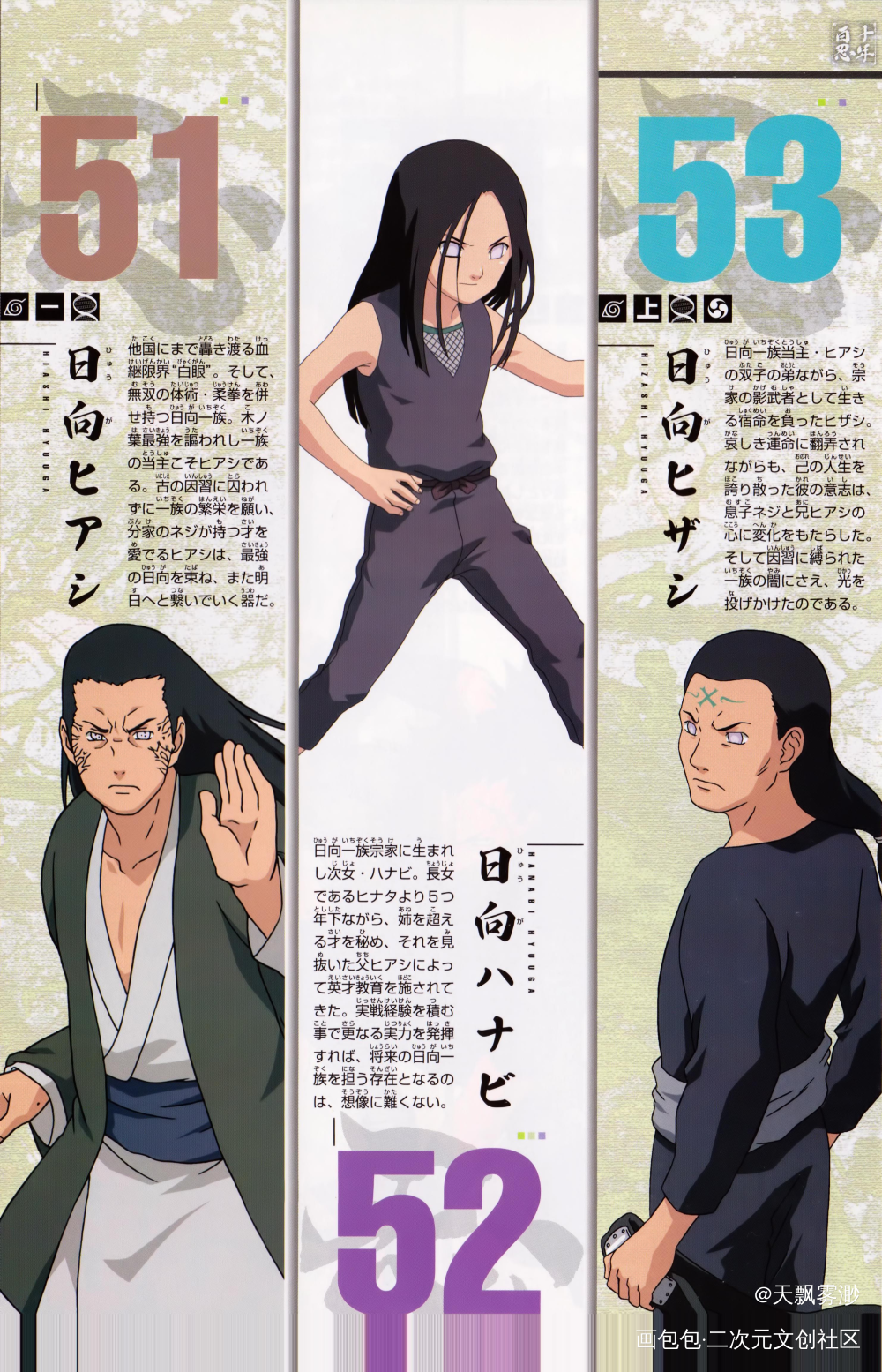 _日漫心动小瓶子向全世界安利火影忍者漫画二次元绘画作品