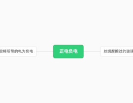 _绘画作品
