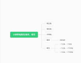 _绘画作品