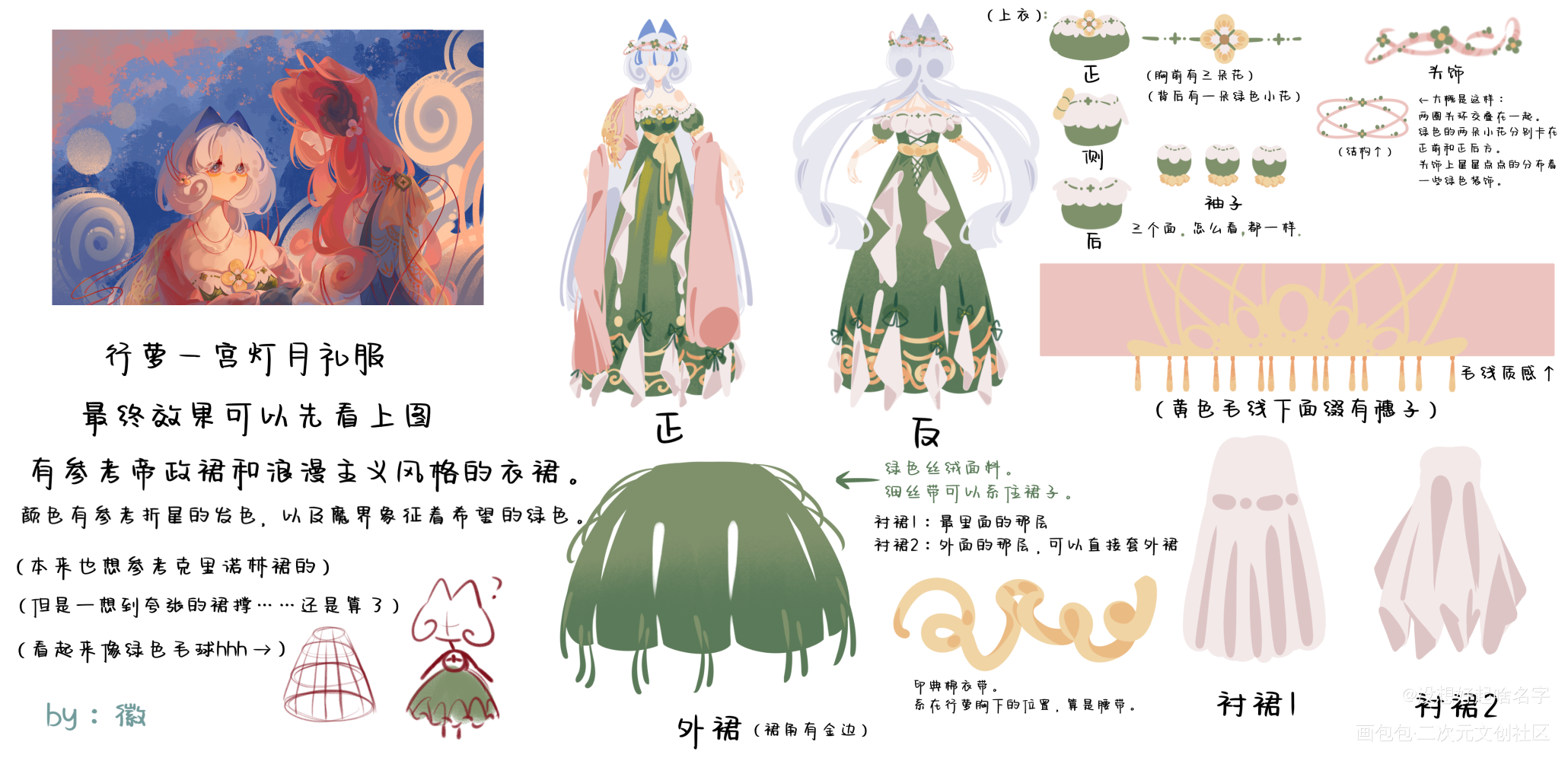 面光，逆光_今日OC推荐oc绘画作品